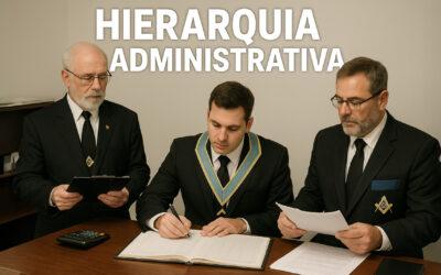 Como Entender a Estrutura Administrativa da Loja?”